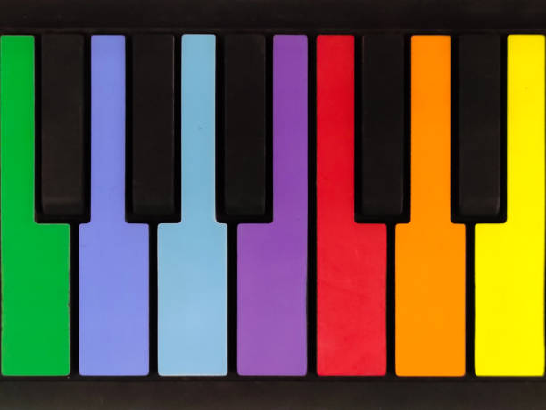 istock Colorful piano keyboard with rainbow-colored keys 2183920121