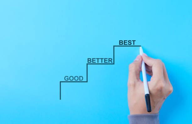 Good to better to best improvement concept. A hand draws steps Good, Better, and Best, symbolizing progress, improvement, and personal or professional growth through incremental advancements.