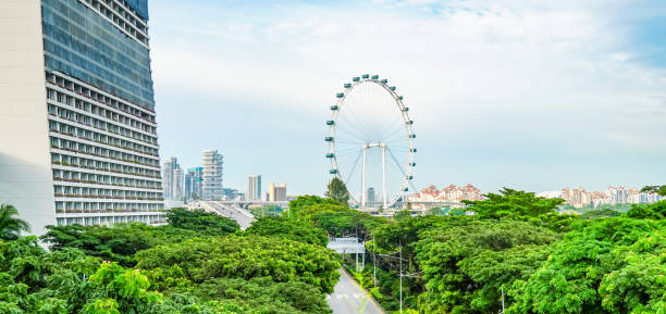 Big Wheel attraction in Singapore