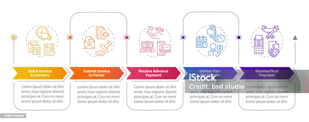Factorisation Process Factoring Process Phases Rectangular Infographics Stock Illustration ...