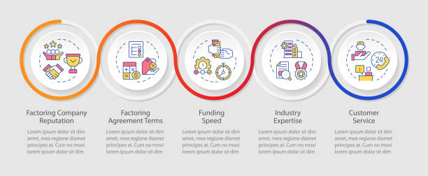 Factoring Animations 210+ Factoring Stock Illustrations, Royalty-Free Vector Graphics & Clip ...
