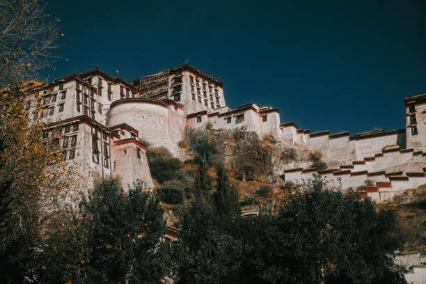 Potala Palace Architecture