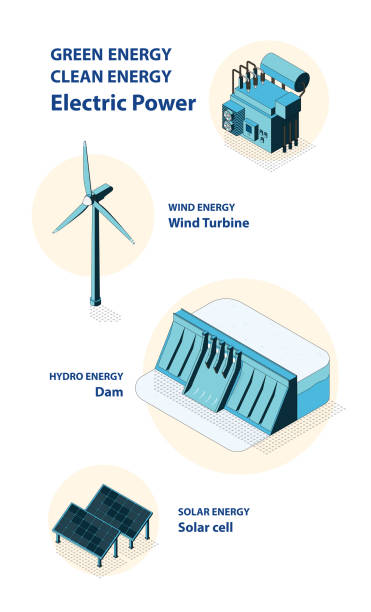 istock clean energy, green energy with hydro, solar cell and wind turbine with isometric graphic 2184205538