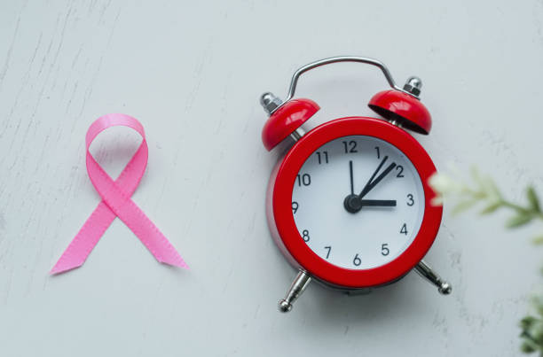 istock A red alarm clock beside a pink ribbon on a white surface representing awareness and urgency. Breast Cancer Awareness Month. 2184238186