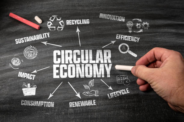 istock Circular Economy Concept. Black scratched textured chalkboard background 2184249439