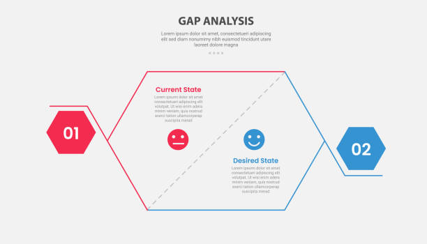 Key Gaps Graphics 220+ Skills Gaps Stock Illustrations, Royalty-Free Vector Graphics ...