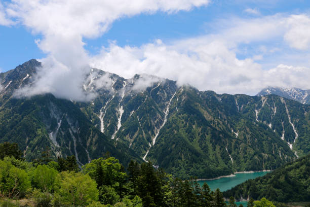 A serene mountain valley surrounded by lush green forests and towering, rugged mountains with snow-capped peaks in the distance. A river or lake peeks through the foliage on the left, reflecting the clear blue sky and adding a touch of calm to the scene. The weather appears mild, with a mix of sunshine and scattered clouds, casting soft light over the rolling hills and vibrant greenery below. This image conveys a peaceful, untouched natural beauty, perfect for highlighting the grandeur of mountainous landscapes.