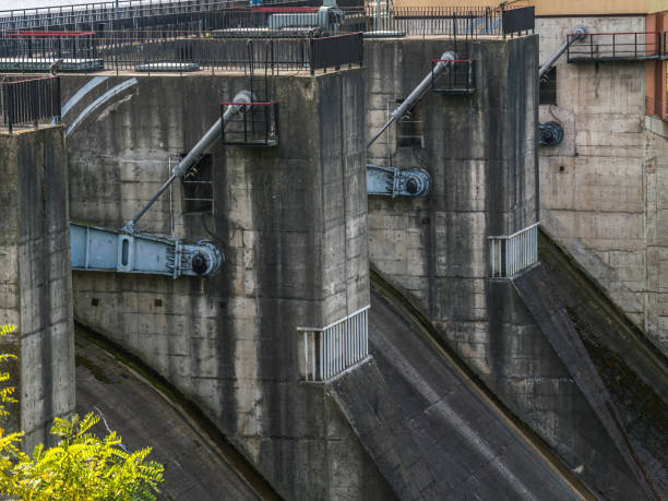 Mechanics of the sluice gates