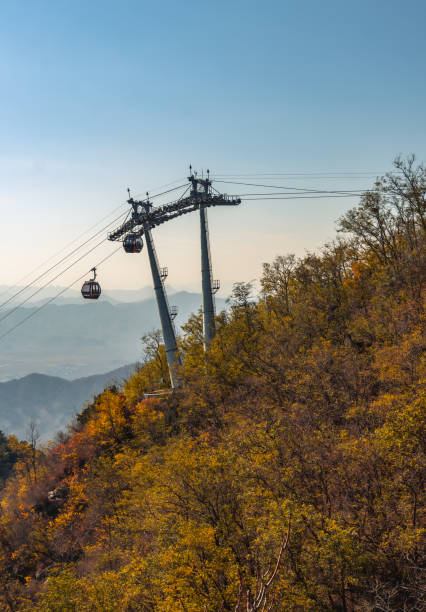 istock Cable car access to the Great Wall of China 2184755214