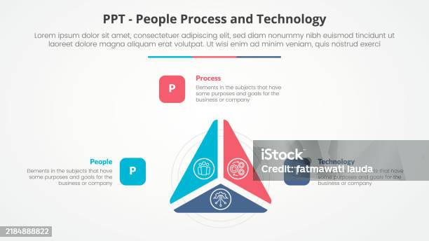 Triangular Framework Slide Ppt Framework Infographic Concept For Slide Presentation With Triangle ...