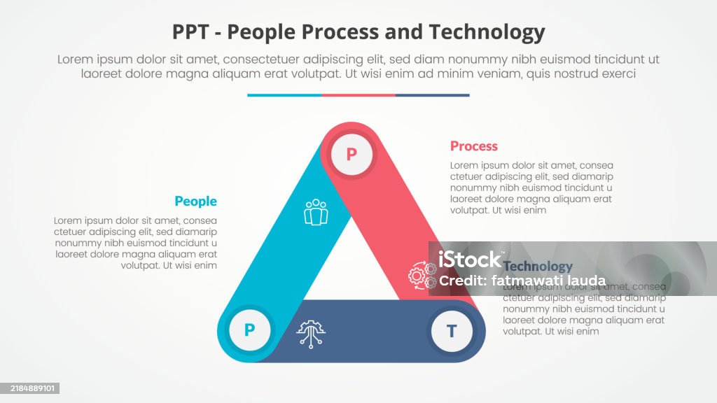 Triangular Framework Slide Ppt Framework Infographic Concept For Slide Presentation With Triangle ...