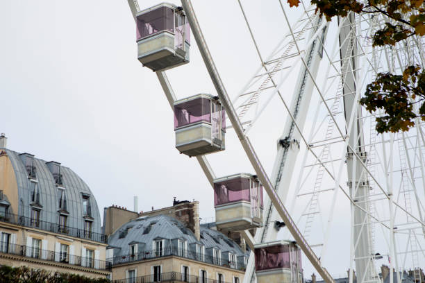 Ferris wheel in Tuileries Gardens