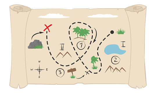 Treasure Map Scaled Vintage Treasure Map Scroll With Colored Markings Stock Illustration ...
