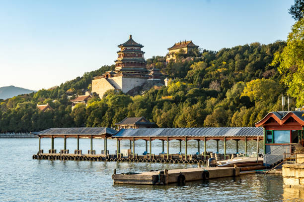 Summer Palace viewed across park lake in Beijing