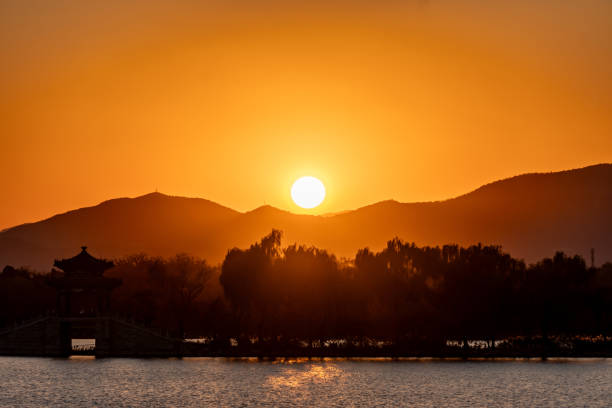 Sunset at Shijingshan District Mountains in Beijing
