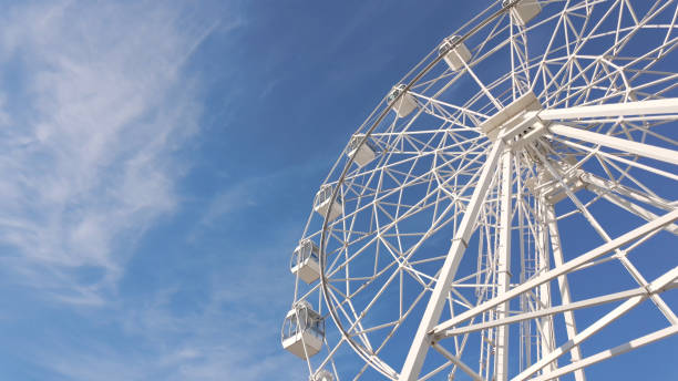 White ferris wheel against a clear blue sky