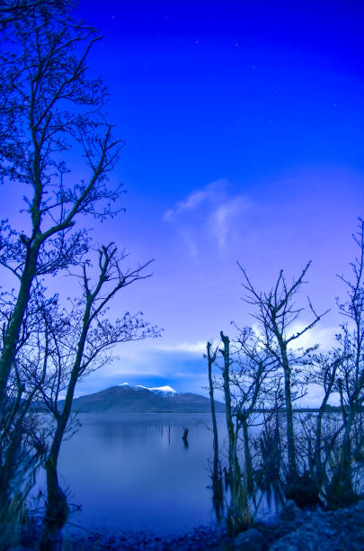 Blue hour at the Lakes of Killarney in Killarney National Park, County Kerry, Ireland.