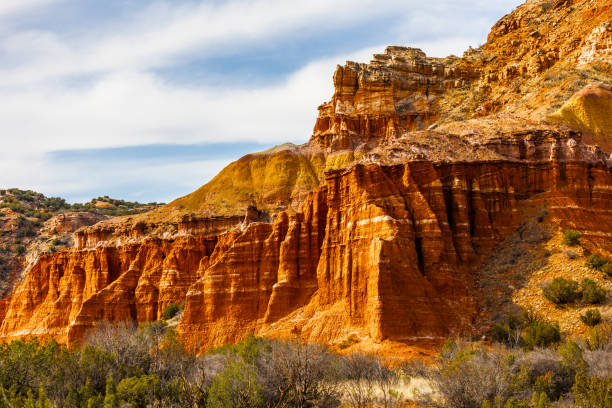 Beautiful Palo Duro Canyon State Park.