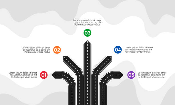 Multipe Routes Infographic 550+ Infographic Different Paths Stock Photos, Pictures & Royalty-Free ...