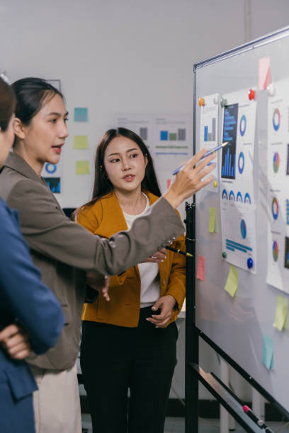 Asian businesswomen are discussing charts and statistics on a whiteboard during a productive meeting in a modern office, collaborating on data analysis and strategic decision-making