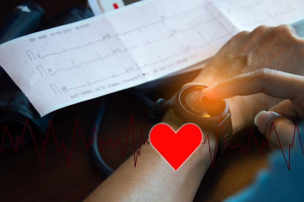 Concept of electrocardiogram, abnormal heart function detection, annual health checkup