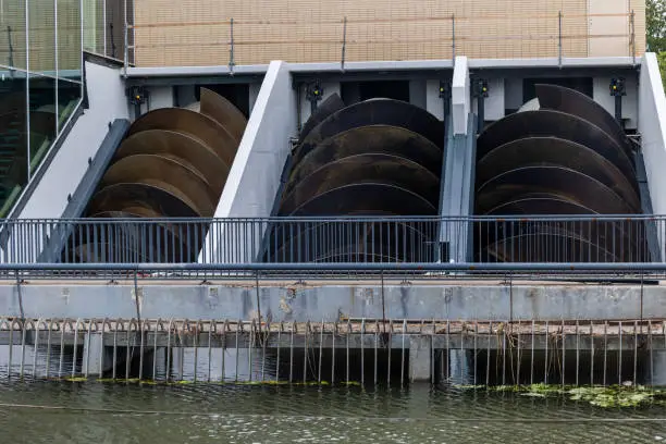 Archimedes Screw