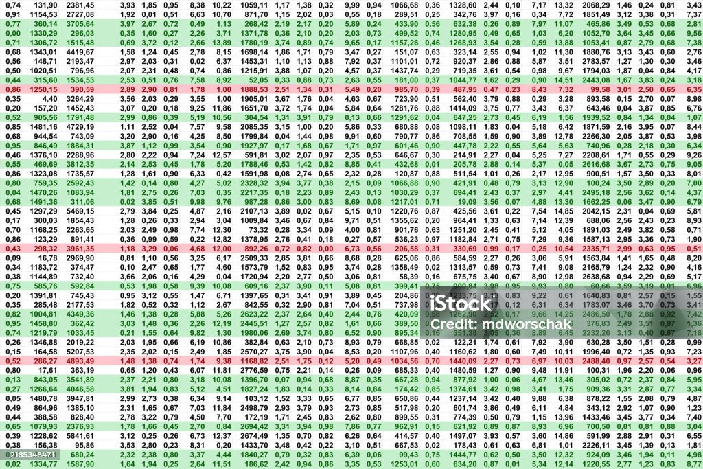 Excel Spreadsheet Complex Data Complex Data Spreadsheet With Lots Of Digital Balance Numbers Stock ...