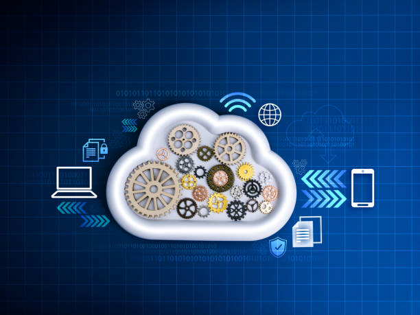 istock Sovereign cloud, storage connection technology concept. Many gears and cogwheels inside white cloud surrounded with online devices management and secure data information, on blue network background. 2185379697