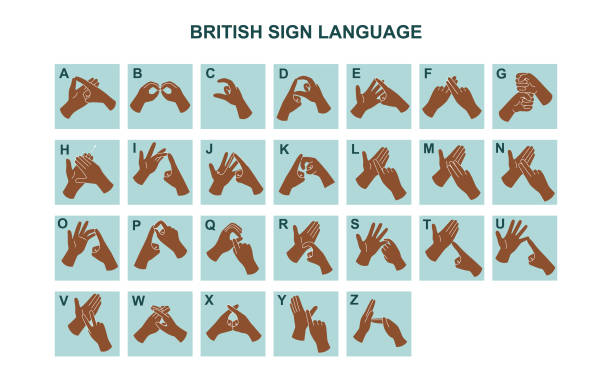 Lockdown In Sign Language 10+ British Sign Language Ilustrasi, Grafik Vektor, & Clip Art Bebas ...