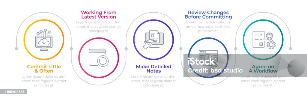 Running Code Infographic Code Programming Management Infographic Circles Stock Illustration ...