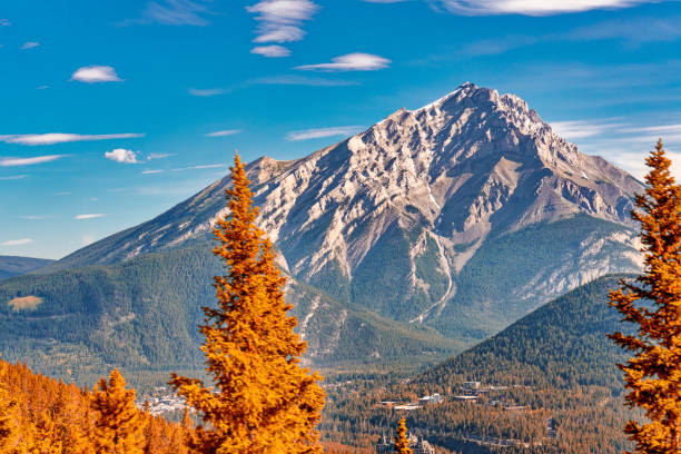 Panoramic Peaks - Majestic Mountain Views Surrounding Banff from Sulphur Mountain.