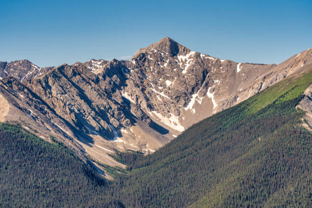 Panoramic Peaks - Majestic Mountain Views Surrounding Banff from Sulphur Mountain.