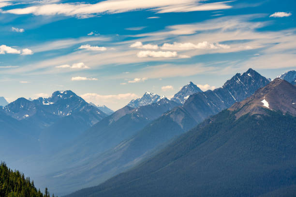Panoramic Peaks - Majestic Mountain Views Surrounding Banff from Sulphur Mountain.