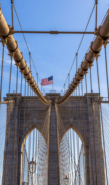 istock New York Brooklyn Bridge 2185608753