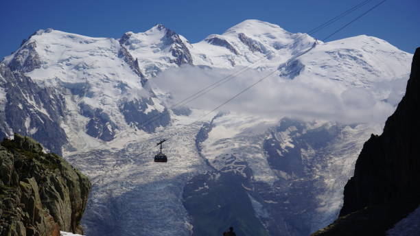 istock Cable Car Journey with Mont Blanc in the Distance, Chamonix 2185616825