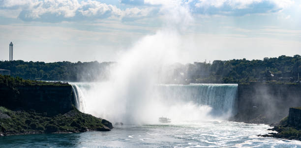 istock Panoramic view of Niagara Falls from the Canadian side. 2185804241