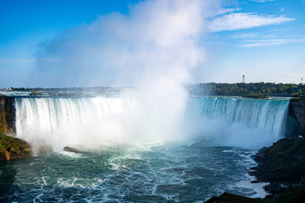istock View of Niagara Falls from the Canadian side. 2185877474