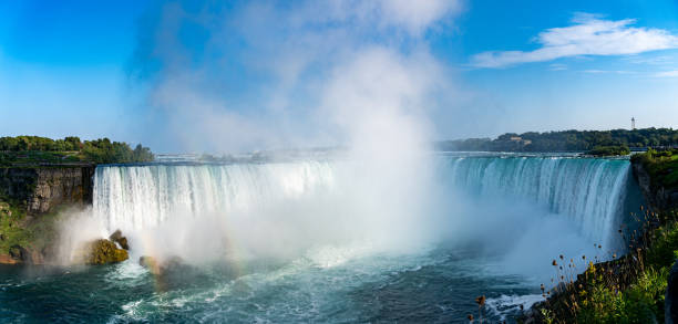 istock Panoramic view of Niagara Falls from the Canadian side. 2185877859
