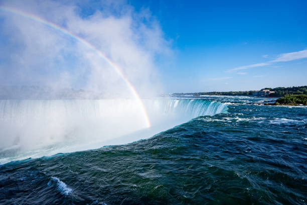 istock View of Niagara Falls with a rainbow. 2185878250