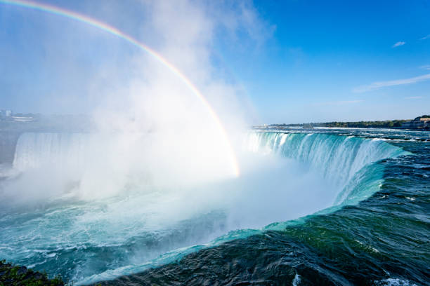 istock View of Niagara Falls with a rainbow. 2185879144