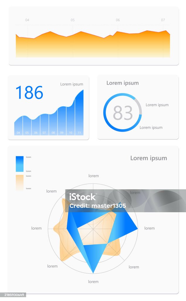 Data Visualization Layouts Creative Layout Of Financial Data Visualizations Including Bar And ...