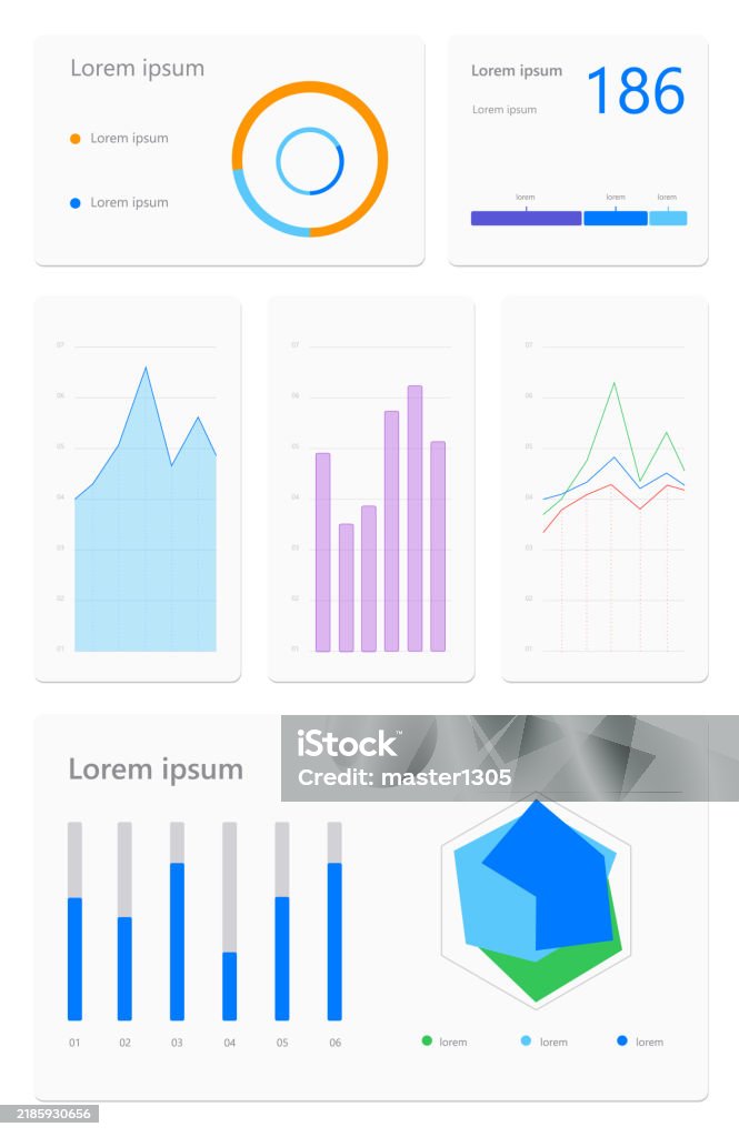Clean Financial Graphics Clean Financial Dashboard Featuring Various Charts Including Line And ...