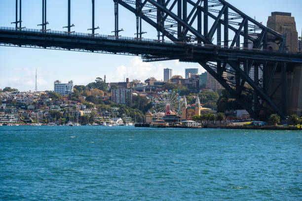 Luna Park Sydney’s iconic entrance and Ferris wheel stand beneath the Sydney Harbour Bridge, framed by city buildings and waterfront views, showcasing one of Sydney’s top attractions on a sunny day.