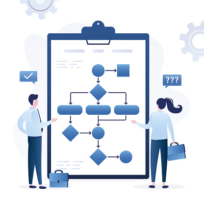 Work Algorithm Businesspeople Drawing Workflow Diagram Process Business ...