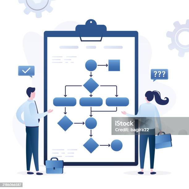 Work Processes As Algorithm Work Algorithm Businesspeople Drawing Workflow Diagram Process Business ...
