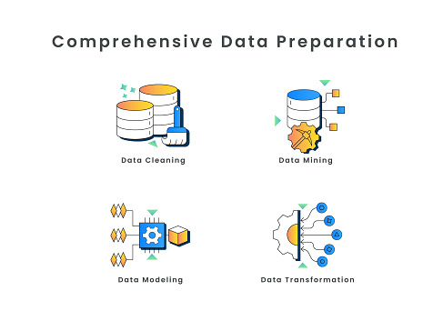 Data Prepation Notes Comprehensive Data Preparation A Visual Guide To Key Techniques Data ...