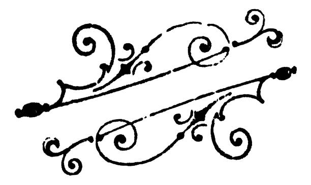 Art Nouveau style scroll pattern banner design. Vintage etching circa 19th century.