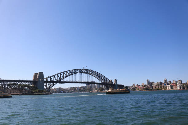 A view north of the Sydney Harbour Bridge with the Suburbs of Kirribilli and Neutral Bay in the background. Bright blue sky with copy space.