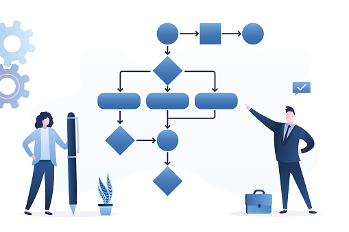 Work Algorithm Businesspeople Drawing Workflow Diagram Process Business ...