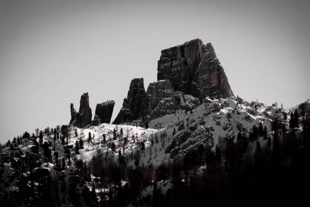 Scenic peaks of the Dolomites under a clear blue sky